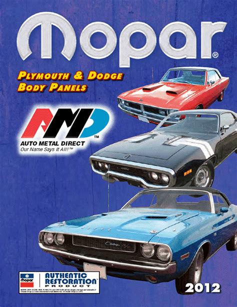 mopar sheet metal|amd mopar catalog.